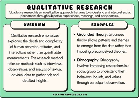 Defining the Digital Self: A Qualitative Study to Explore the Digital .